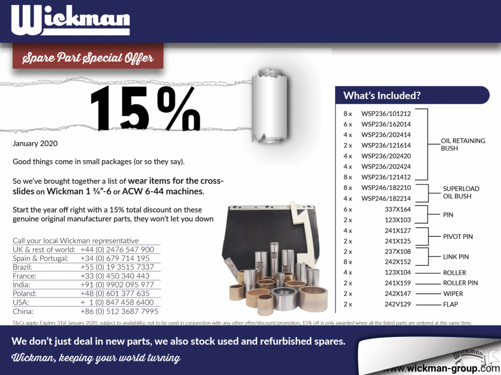 Cross-slide Wear Parts with 15% Discount-min